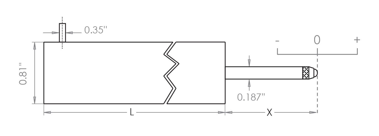 BDI LVDT Technical Drawing in Inches